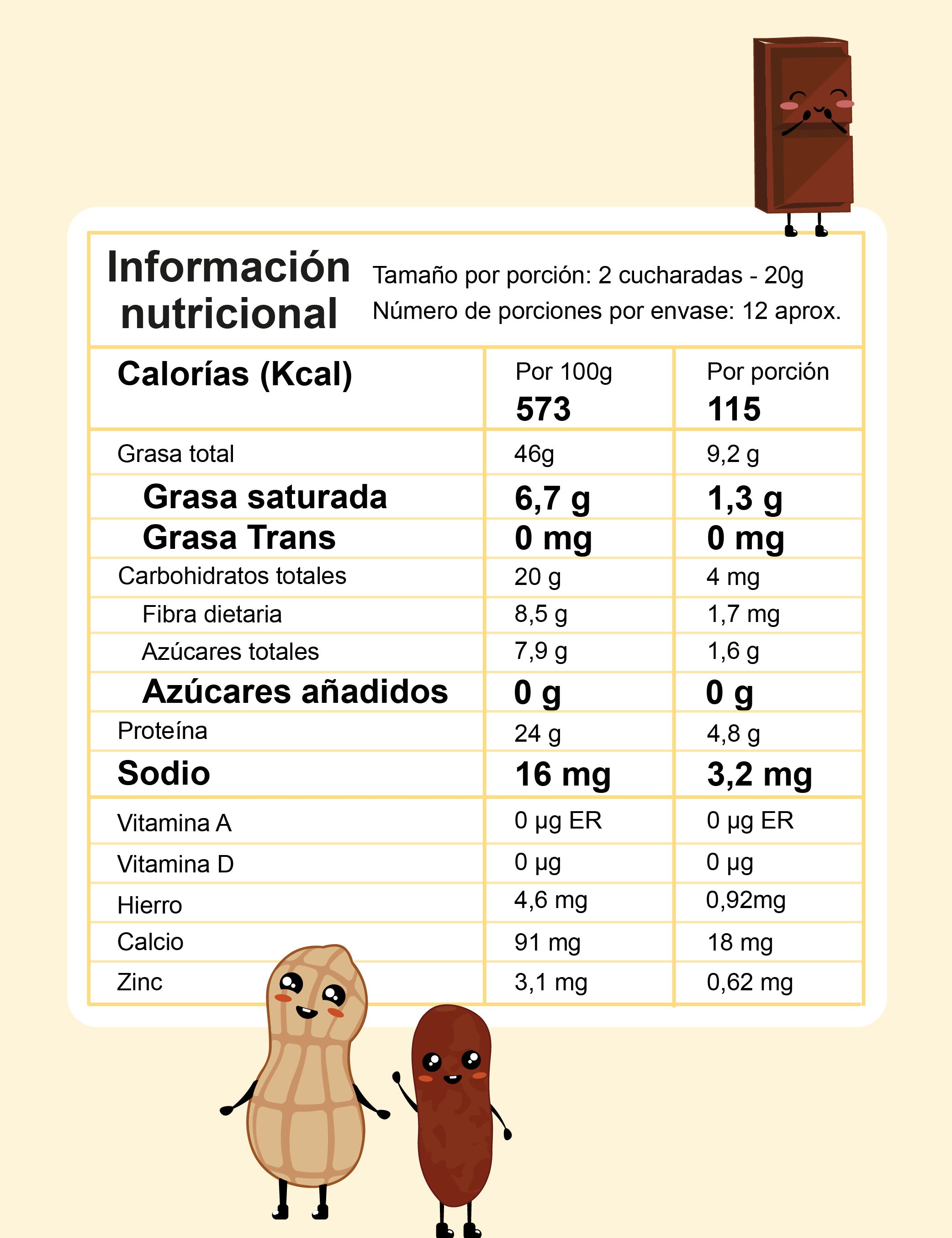 Crema de Choco maní