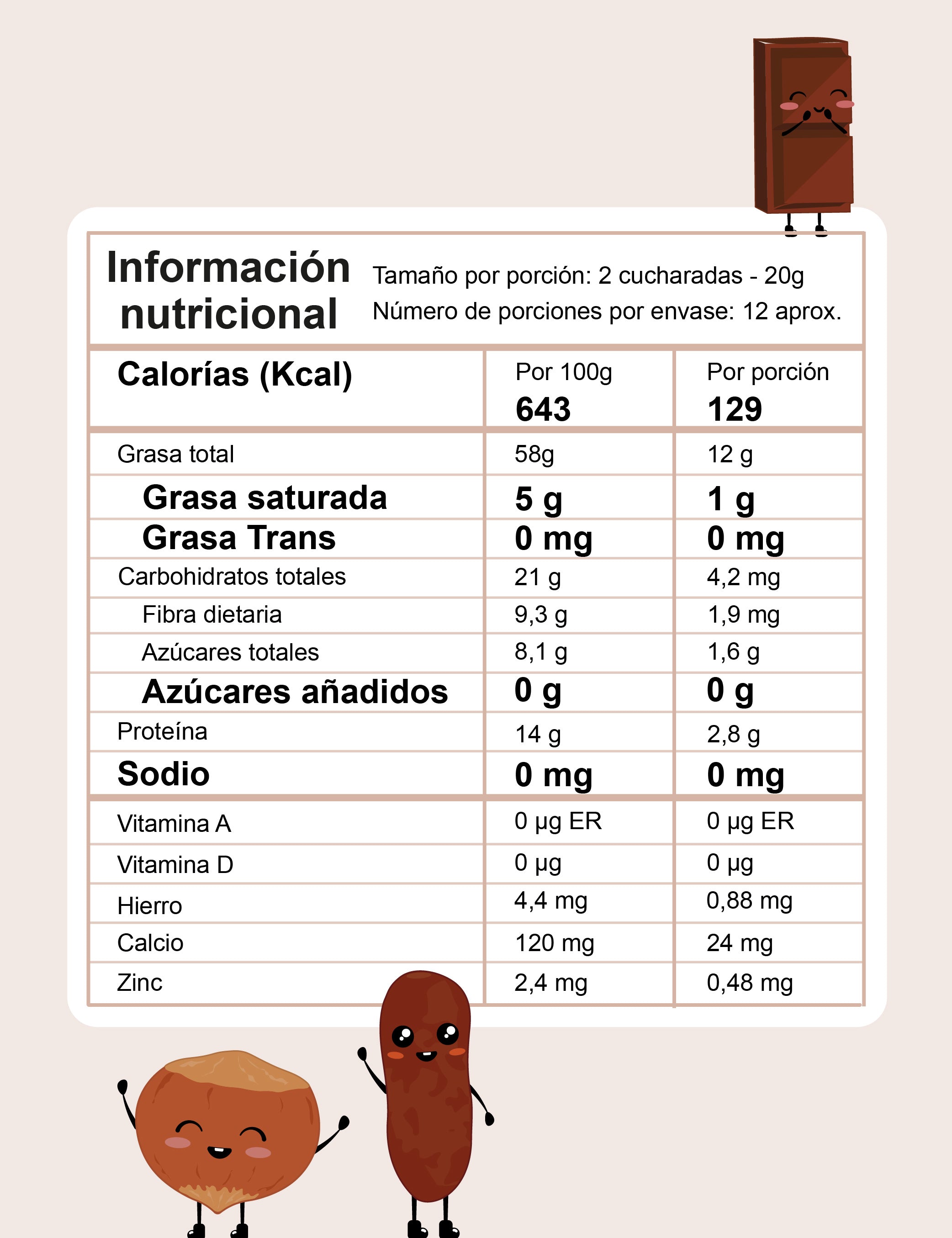 Crema de avellana chocolate