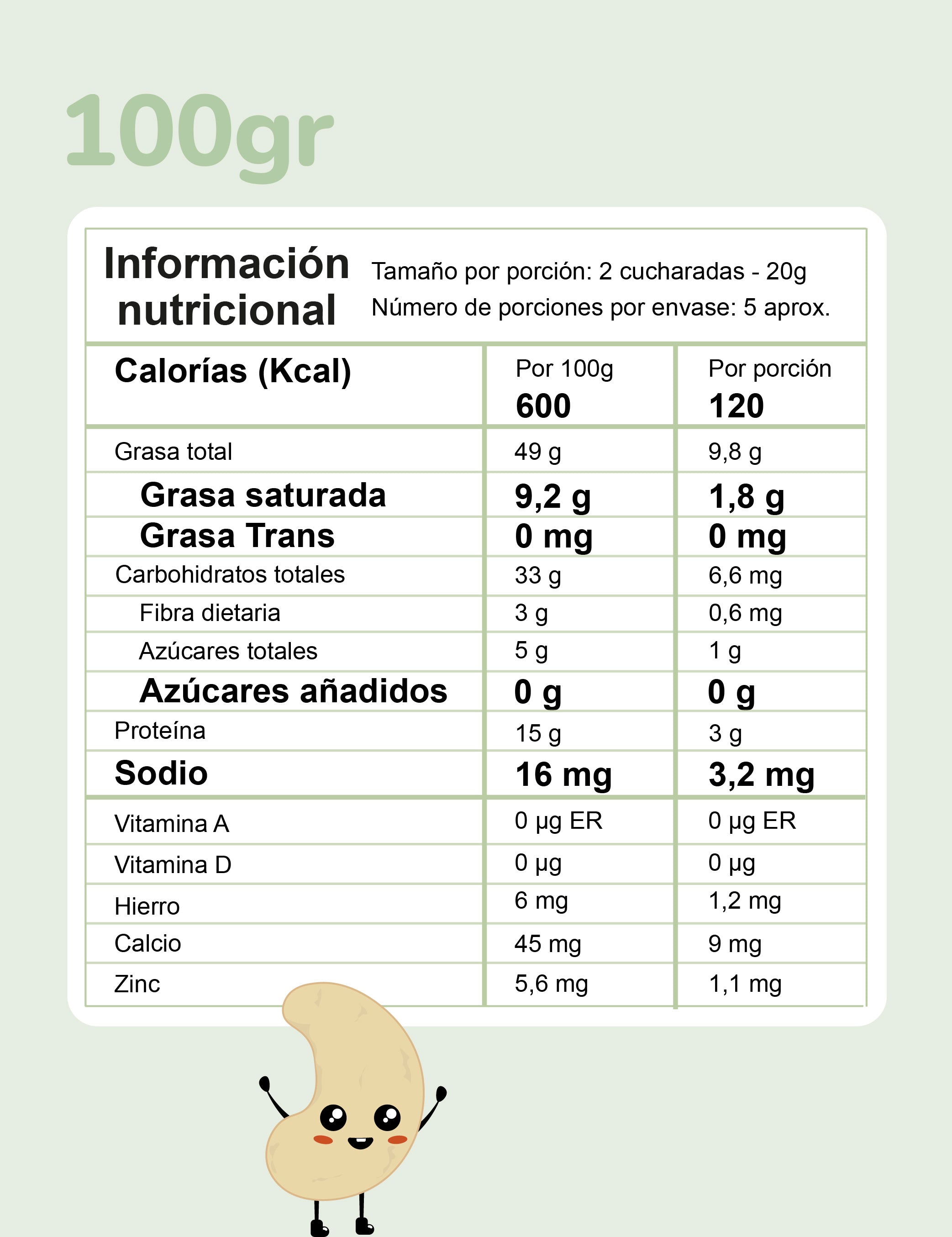 Crema de Marañón