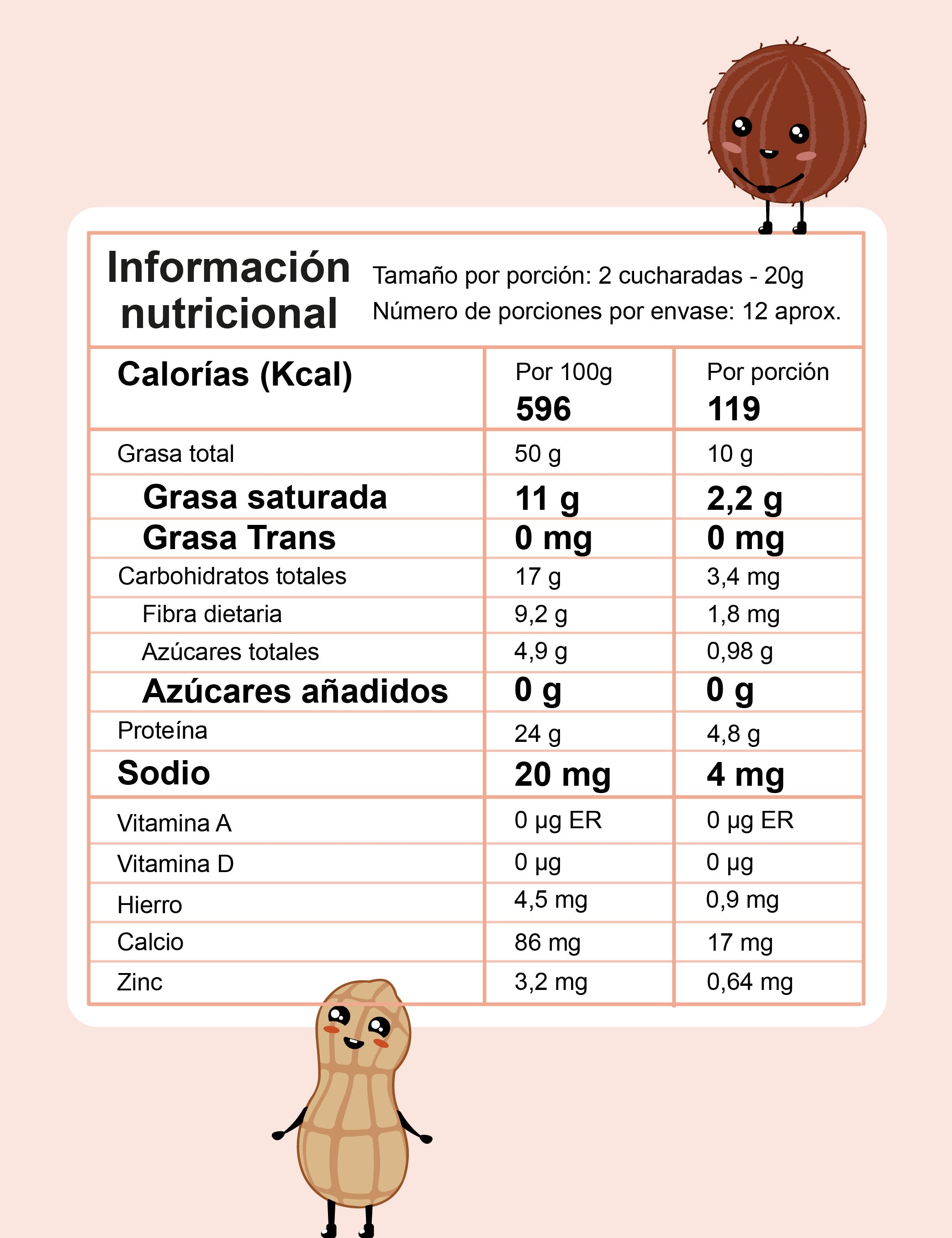 Crema de Coco maní